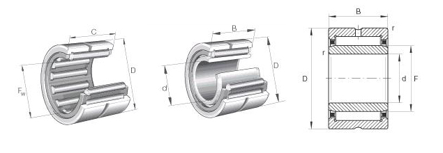 SKF  NKI 70/35 